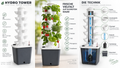Hydro Turm - 5 Etagen - 20 Fächer