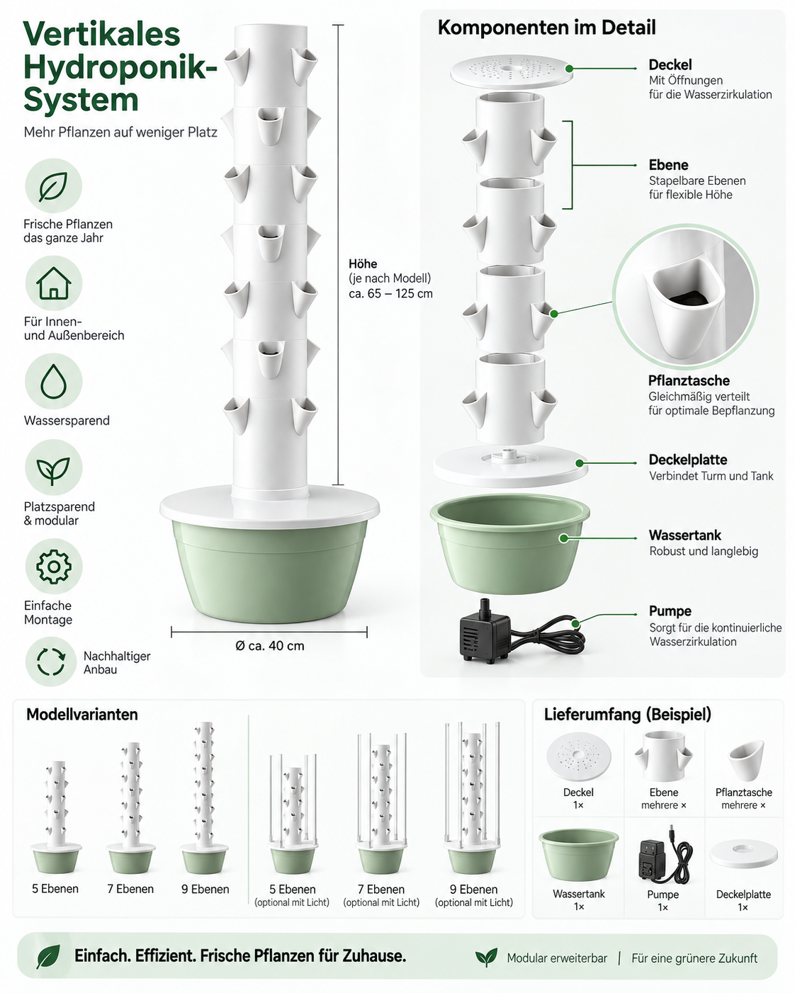 Hydro Turm - 5 Ebenen- 20 Fächer 30l